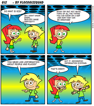 GISDayCartoon2015